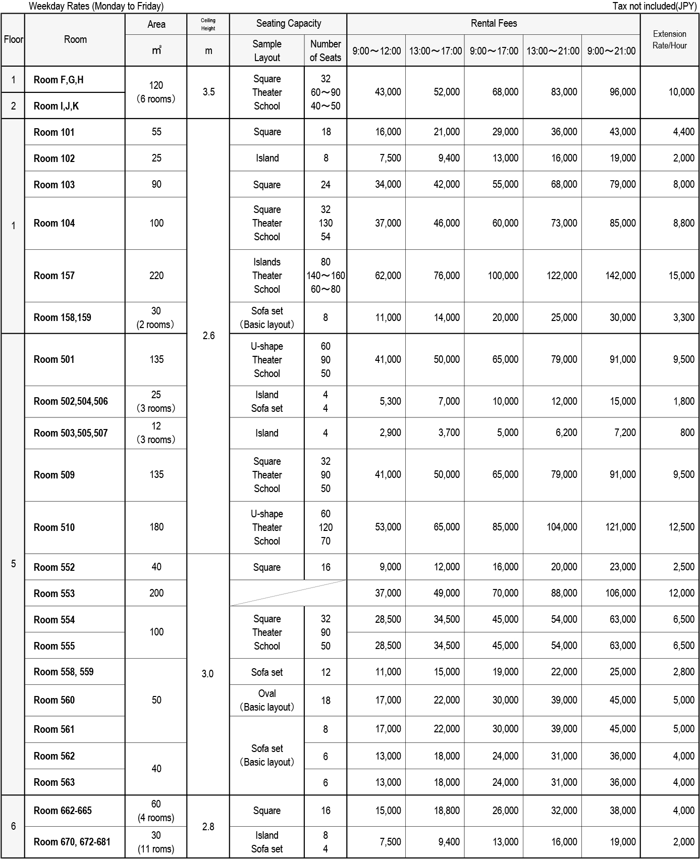 Room And Facilities Rental Fee Kyoto International Conference Center