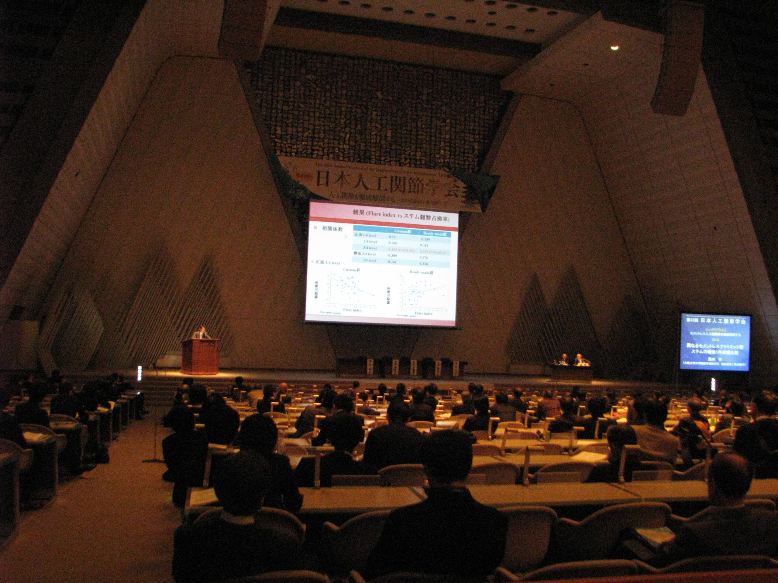 第43回日本人工関節学会 | 国立京都国際会館
