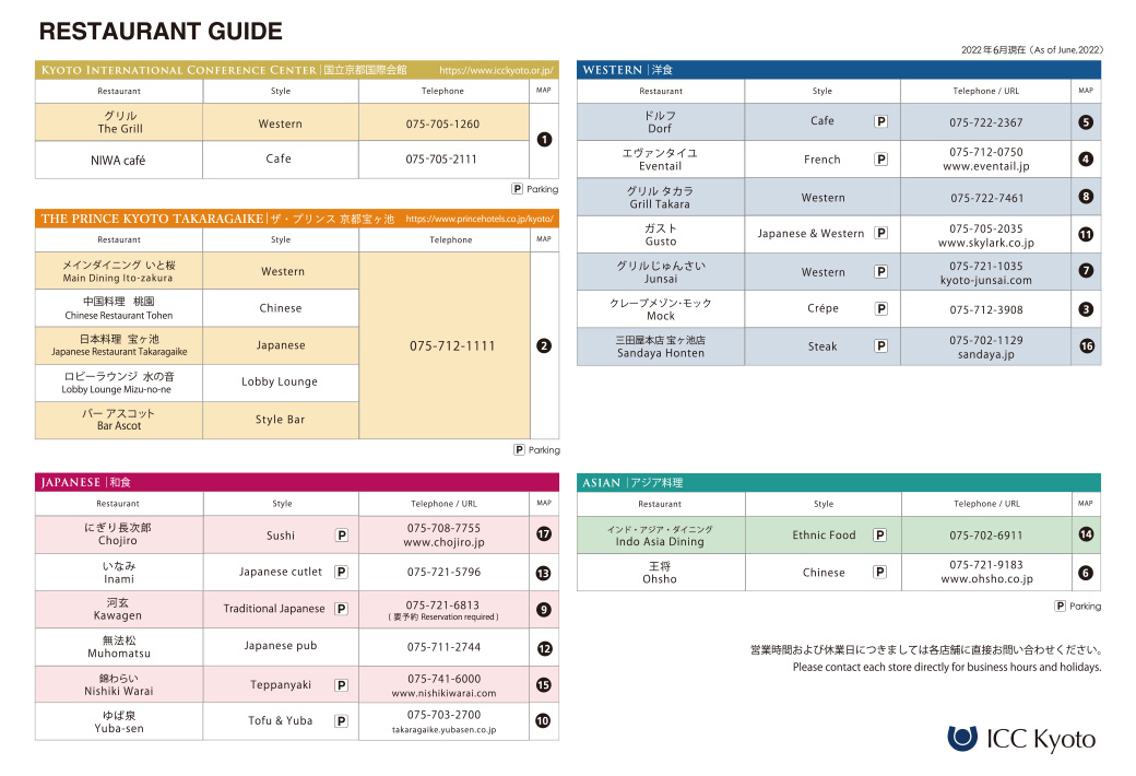 Restaurant guide